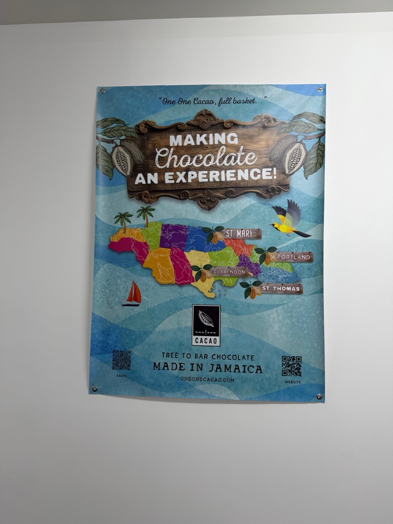 Cacao production in Jamaica